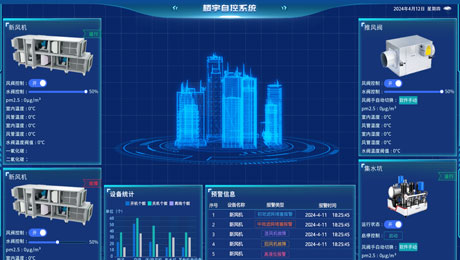 陜西樓宇自控方案：助力雙碳目標(biāo)實(shí)現(xiàn)